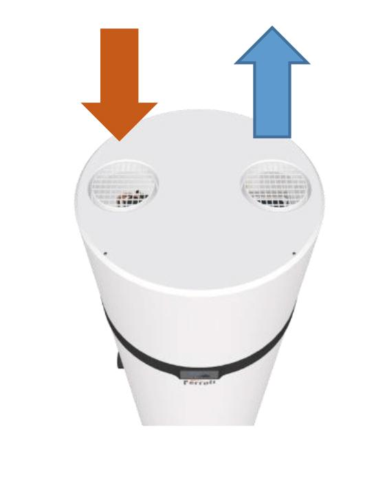 Ferroli EGEA TECH HT 200 litran lämpöpumppu käyttövedelle WiFi-yhteydellä viitenumerolla 2CP0022F brändiltä FERROLI